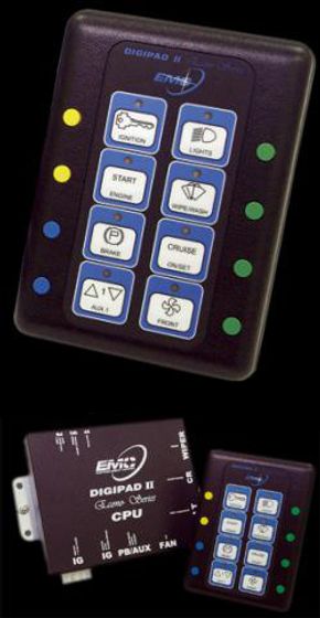 Control panel with buttons